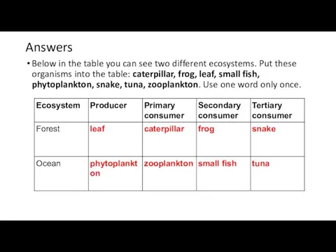 Answers Below in the table you can see two different