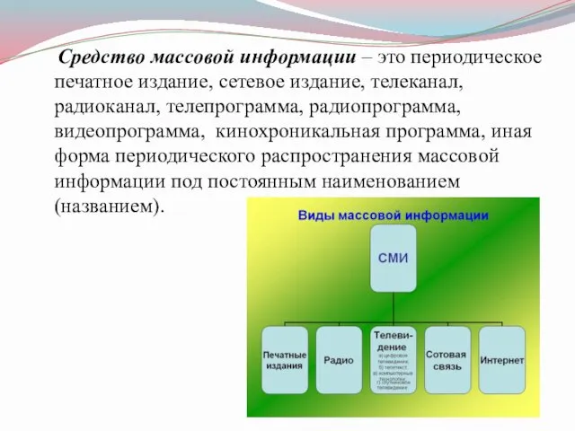 Средство массовой информации – это периодическое печатное издание, сетевое издание,