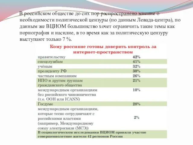 В российском обществе до сих пор распространено мнение о необходимости