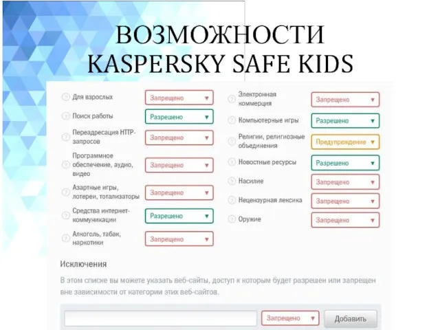 ВОЗМОЖНОСТИ KASPERSKY SAFE KIDS