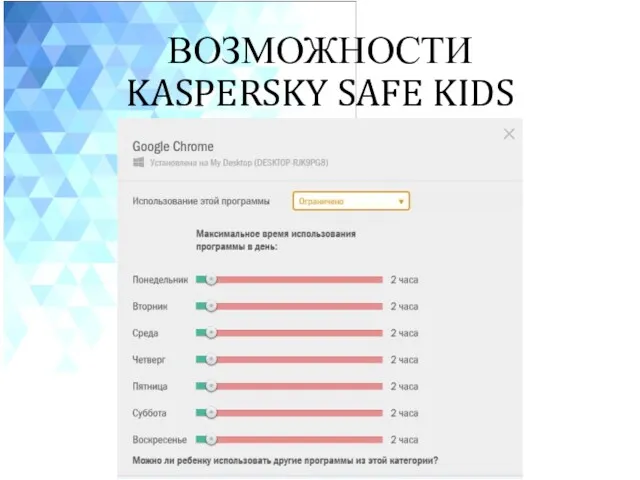 ВОЗМОЖНОСТИ KASPERSKY SAFE KIDS