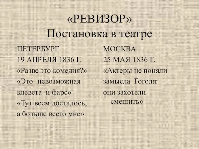 «РЕВИЗОР» Постановка в театре ПЕТЕРБУРГ 19 АПРЕЛЯ 1836 Г. «Разве