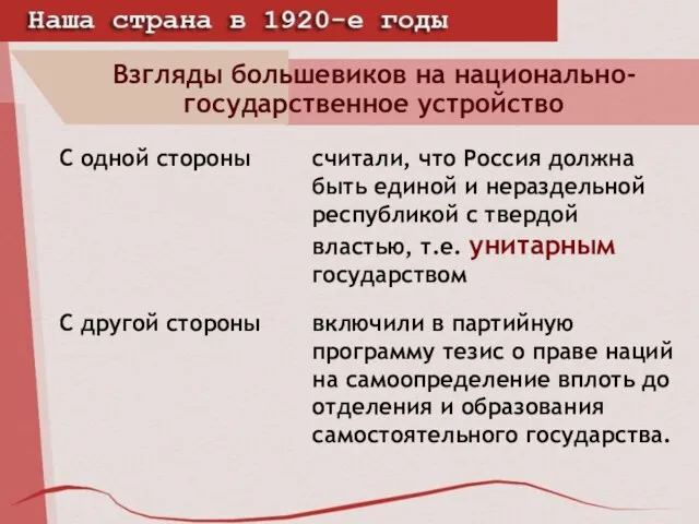 Взгляды большевиков на национально-государственное устройство С одной стороны считали, что Россия должна быть