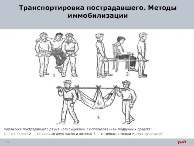 Транспортировка пострадавшего. Методы иммобилизации Переноска пострадавшего двумя носильщиками с использованием