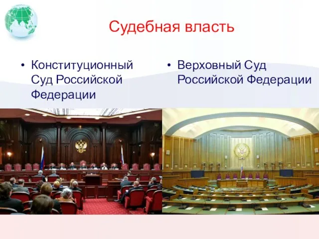 Судебная власть Конституционный Суд Российской Федерации Верховный Суд Российской Федерации