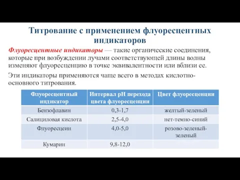 Титрование с применением флуоресцентных индикаторов Флуоресцентные индикаторы — такие органические соединения, которые при