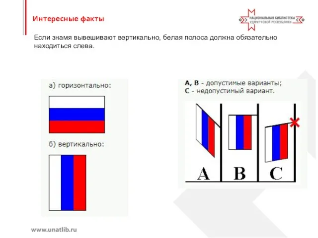 Если знамя вывешивают вертикально, белая полоса должна обязательно находиться слева. Интересные факты