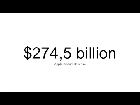 Apple Annual Revenue $274,5 billion
