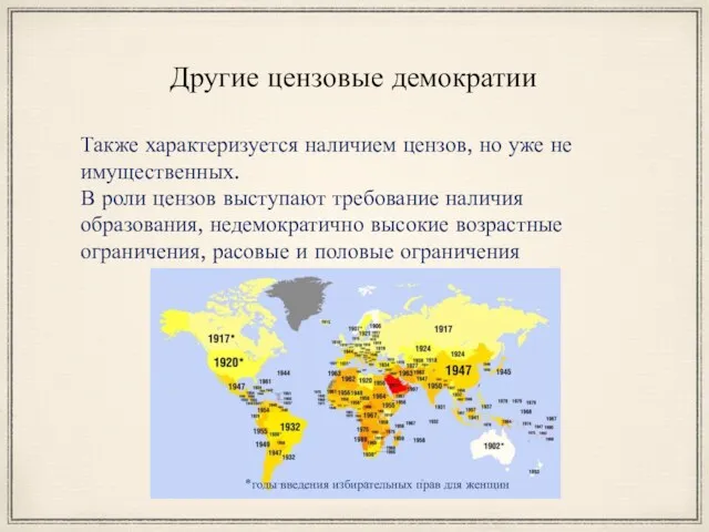 Другие цензовые демократии Также характеризуется наличием цензов, но уже не