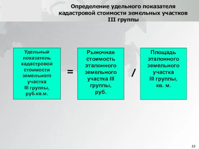 Определение удельного показателя кадастровой стоимости земельных участков III группы =