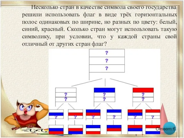 Несколько стран в качестве символа своего государства решили использовать флаг