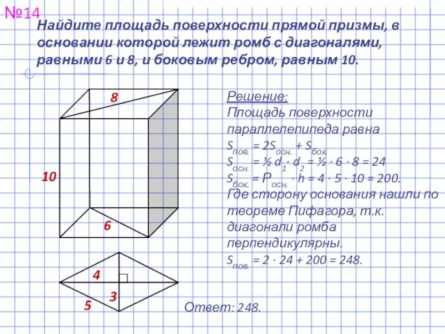 Найдите площадь поверхности прямой призмы, в основании которой лежит ромб