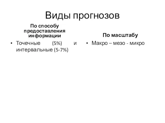 Виды прогнозов По способу предоставления информации Точечные (5%) и интервальные