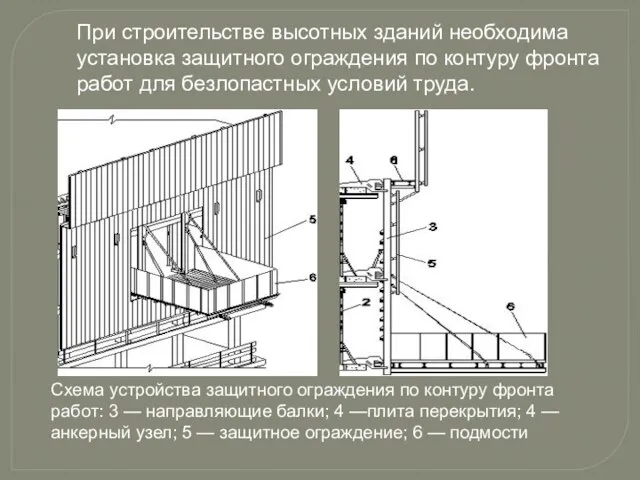 При строительстве высотных зданий необходима установка защитного ограждения по контуру