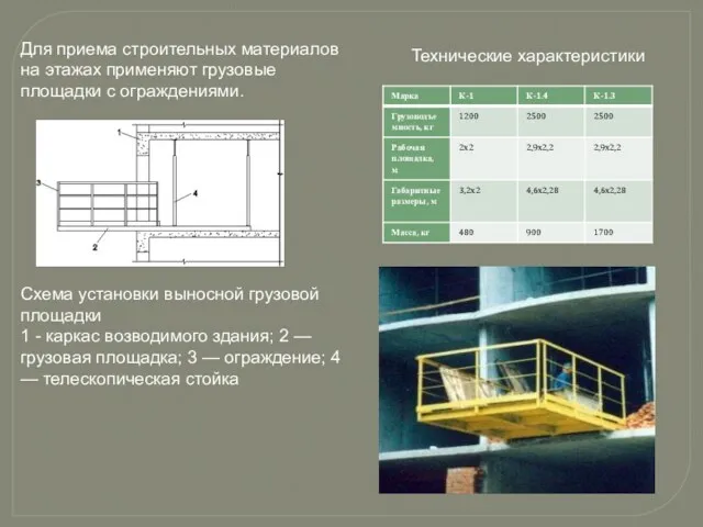 Для приема строительных материалов на этажах применяют грузовые площадки с