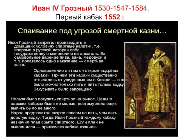 Иван IV Грозный 1530-1547-1584. Первый кабак 1552 г.