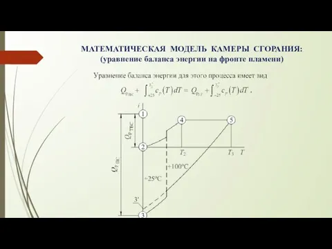 МАТЕМАТИЧЕСКАЯ МОДЕЛЬ КАМЕРЫ СГОРАНИЯ: (уравнение баланса энергии на фронте пламени)