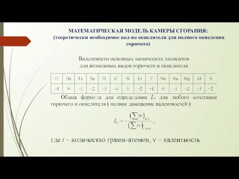 МАТЕМАТИЧЕСКАЯ МОДЕЛЬ КАМЕРЫ СГОРАНИЯ: (теоретически необходимое кол-во окислителя для полного окисления горючего)