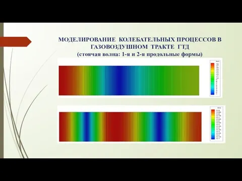 МОДЕЛИРОВАНИЕ КОЛЕБАТЕЛЬНЫХ ПРОЦЕССОВ В ГАЗОВОЗДУШНОМ ТРАКТЕ ГТД (стоячая волна: 1-я и 2-я продольные формы)