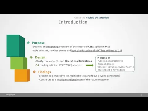 Introduction Purpose -Develop an integrating overview of the theory of