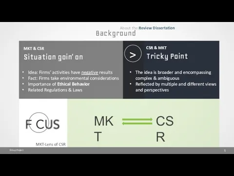 Group Project Background MKT & CSR Situation goin’ on About