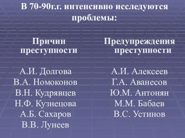 В 70-90г.г. интенсивно исследуются проблемы: Причин преступности А.И. Долгова В.А.