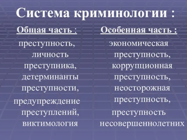 Система криминологии : Общая часть : преступность, личность преступника, детерминанты