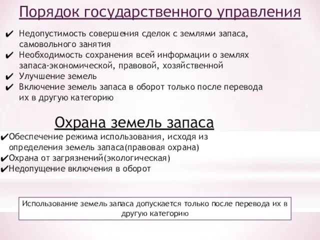 Порядок государственного управления Недопустимость совершения сделок с землями запаса, самовольного занятия Необходимость сохранения