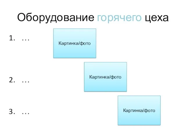 Оборудование горячего цеха … … … Картинка/фото Картинка/фото Картинка/фото