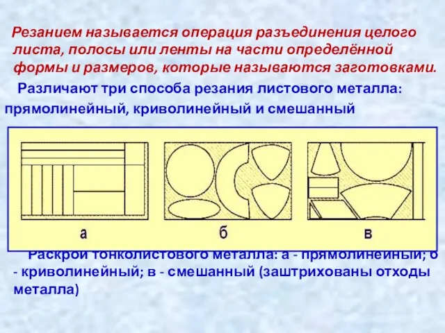 Резанием называется операция разъединения целого листа, полосы или ленты на