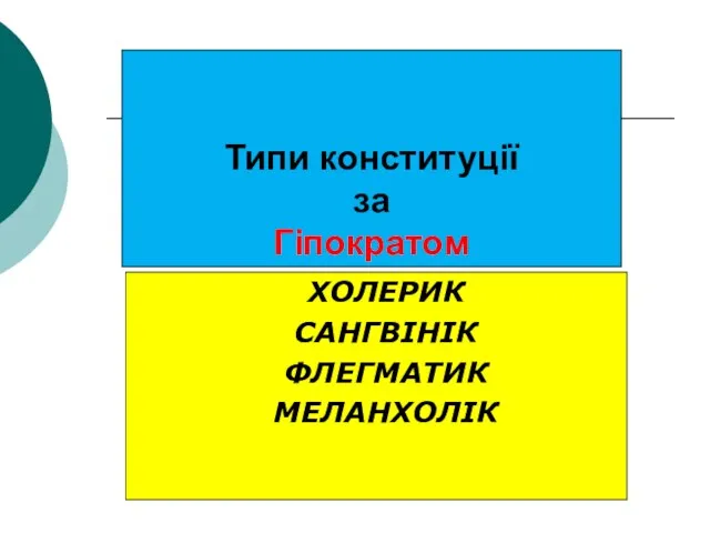 Типи конституції за Гіпократом ХОЛЕРИК САНГВІНІК ФЛЕГМАТИК МЕЛАНХОЛІК