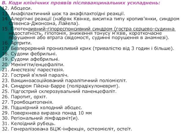 В. Коди клінічних проявів післявакцинальних ускладнень: 12. Абсцеси. 13. Анафілактичний