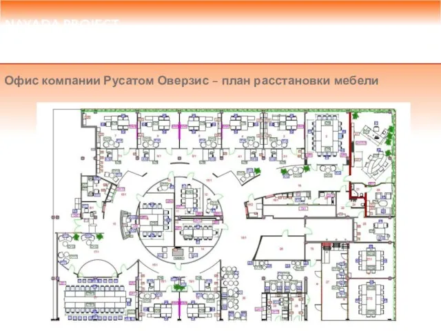 NAYADA PROJECT Русатом Оверсиз - компания Госкорпорации «Росатом» Офис компании Русатом Оверзис – план расстановки мебели