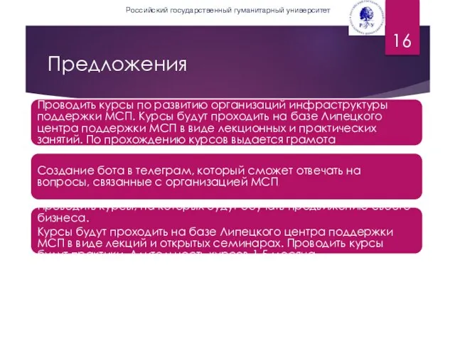 Предложения Проводить курсы по развитию организаций инфраструктуры поддержки МСП. Курсы