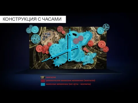 КОНСТРУКЦИЯ С ЧАСАМИ №2