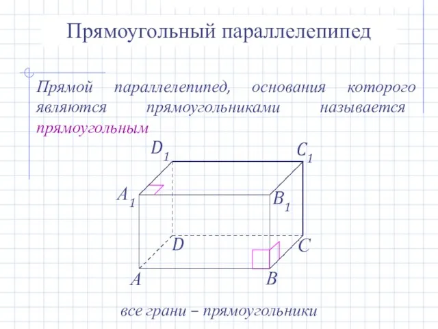 Прямоугольный параллелепипед Прямой параллелепипед, основания которого являются прямоугольниками называется прямоугольным все грани – прямоугольники