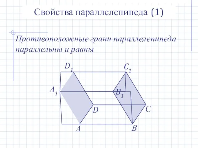 А В С А1 D D1 B1 C1 Свойства параллелепипеда