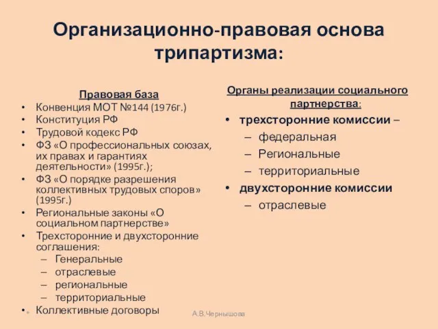 Организационно-правовая основа трипартизма: Правовая база Конвенция МОТ №144 (1976г.) Конституция