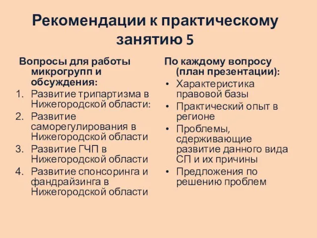 Рекомендации к практическому занятию 5 Вопросы для работы микрогрупп и