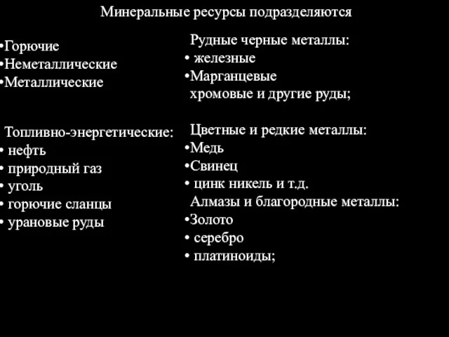 Минеральные ресурсы подразделяются Горючие Неметаллические Металлические Топливно-энергетические: нефть природный газ