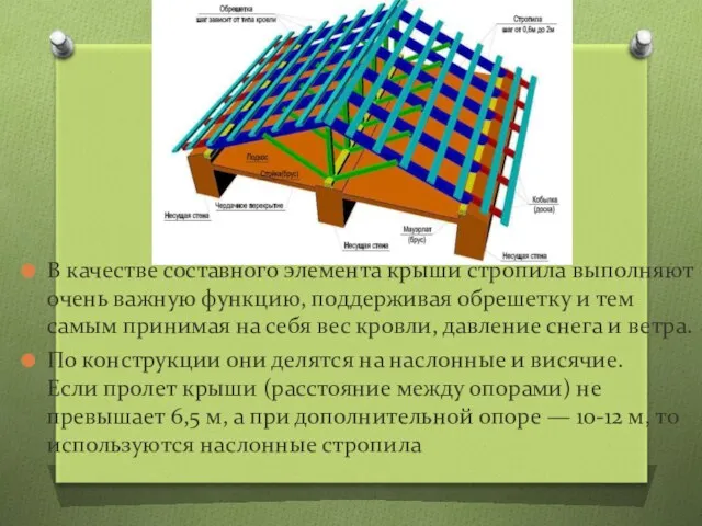 В качестве составного элемента крыши стропила выполняют очень важную функцию, поддерживая обрешетку и