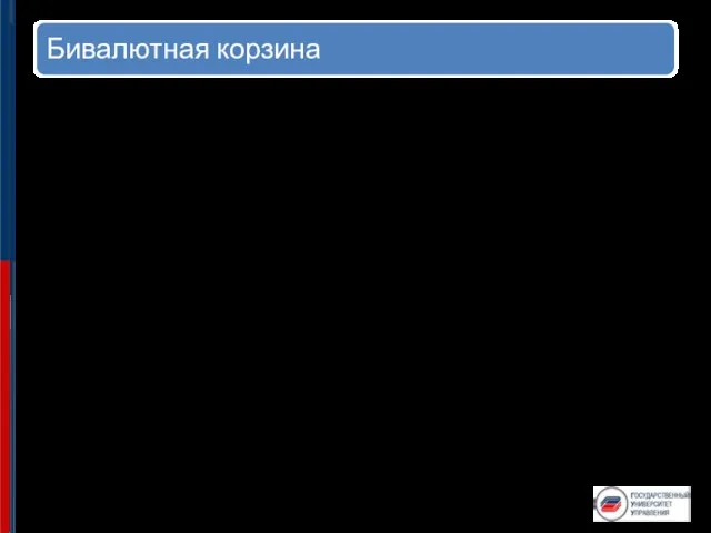 Операционный ориентир курсовой политики Центрального Банка России Бивалютная корзина состоит