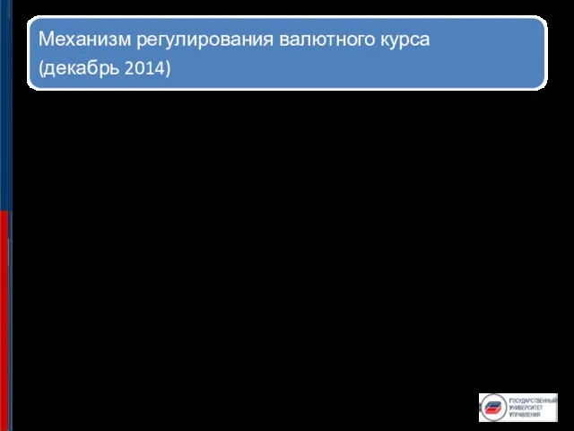 За последнее время ЦБ предпринял несколько шагов, чтобы снять напряжение