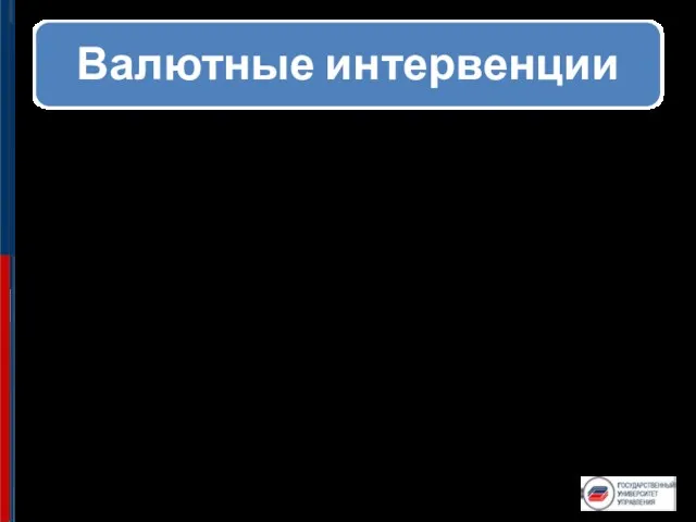 Воздействие на курс национальной денежной единицы путем купли или продажи