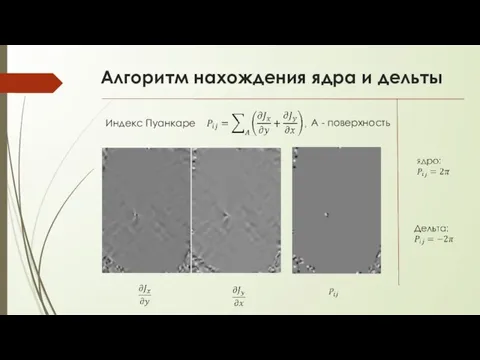 Алгоритм нахождения ядра и дельты Индекс Пуанкаре A - поверхность