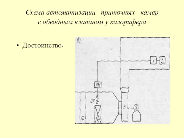 Схема автоматизации приточных камер с обводным клапаном у калорифера Достоинство-