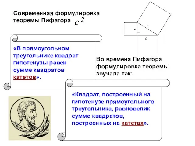 «Квадрат, построенный на гипотенузе прямоугольного треугольника, равновелик сумме квадратов, построенных