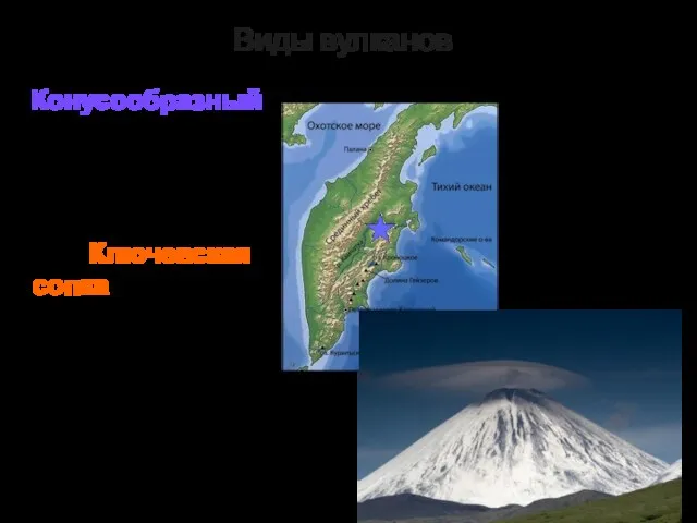 Виды вулканов Самый высокий вулкан в России-влк. Ключевская сопка расположен на п-ове Камчатка(4750 м) Конусообразный