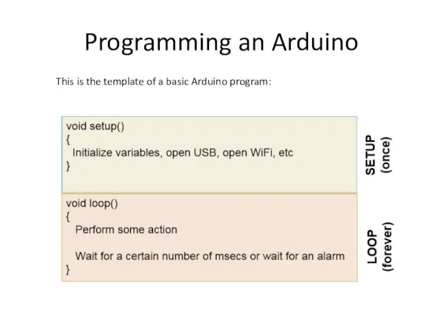 Programming an Arduino This is the template of a basic Arduino program: