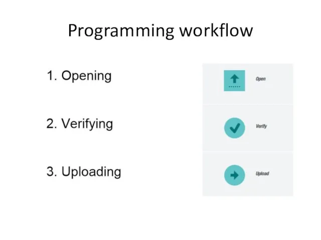 Programming workflow